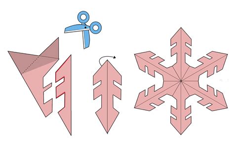 两款简单的窗花折叠剪纸教程 四折团花剪纸方法╭★肉丁网