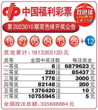 中国福利彩票第2023010期双色球开奖公告_手机新浪网
