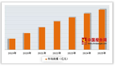 2019年中国果蔬饮料行业分析报告-市场现状调查与发展前景预测_观研报告网