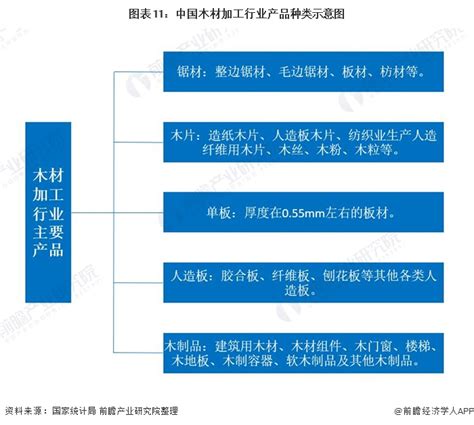 2022年中国铝加工行业市场前景预测及投资研究报告__铝加网