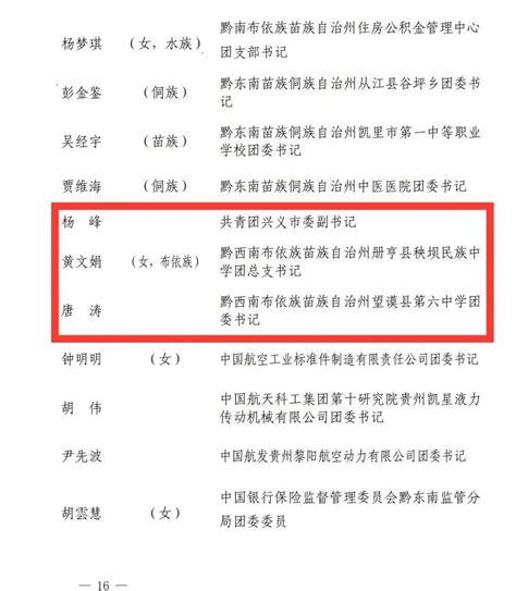 贵州黔西南布依族苗族自治州公办大学名单及最新排名2023