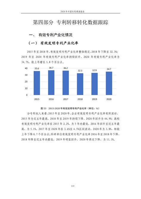 中国上市药品专利信息登记平台数据信息更新-78 （2023-01-07至2023-01-13）-北京阳光诺和药物研究股份有限公司