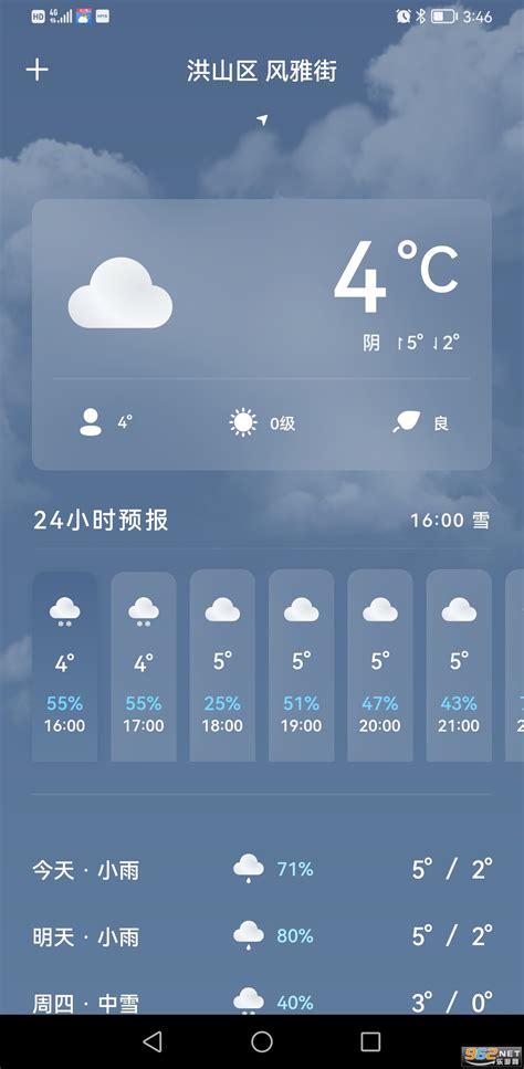 桌面天气iPad版本界面设计 - - 大美工dameigong.cn
