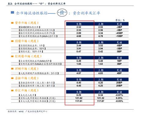 中国十大证券公司详解（排名口碑最好的10大证券公司）-掘金网