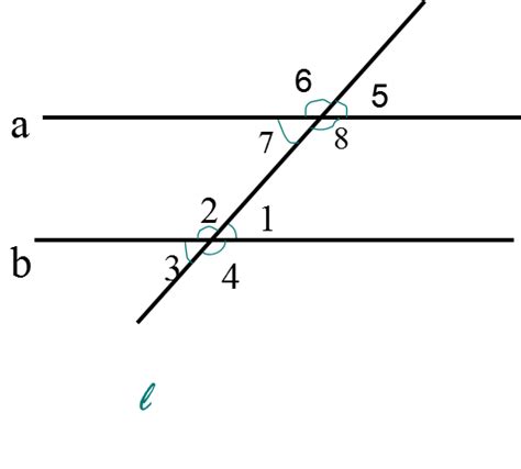 七年级数学下册第七章《相交线与平行线》7.5 平行线的性质（第一课时） - 同桌100学习网