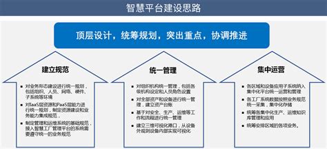 2017年中国建材行业运营现状分析【图】_智研咨询