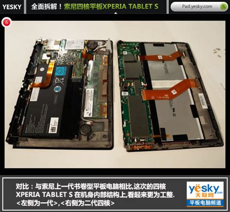 全面拆解！索尼XPERIA TABLET S新四核平板_天极网