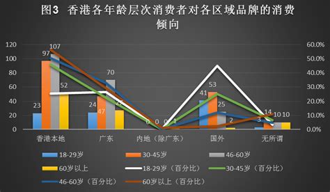 2021年宏观经济十大趋势展望 | 宏观经济 | 经济趋势 | 宏观经济展望 | 中美经贸