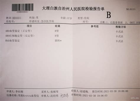 2021-4-14云南大理车祸患者需要B型Rh（-）血手术(已结案) - 稀有血型总库 - 中希网
