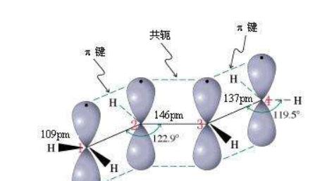 氧的sp3杂化电子排布图