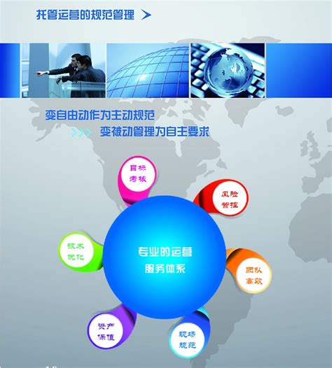 运营托管的规范管理 - 北京蓝源恒基环保科技有限公司