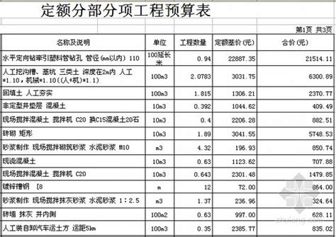 2016年上海市建筑和装饰工程预算定额-清单定额造价信息-筑龙工程造价论坛
