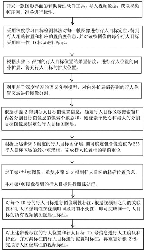 seo推广优化的方法（怎样做好seo推广优化）-8848SEO