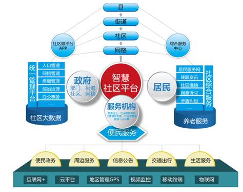 上海学习平台 | 王承云：创新G60科创走廊区域管理和协调模式