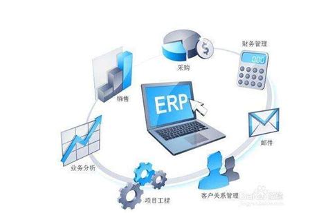 企业上ERP系统究竟可以有哪些益处? - 知乎