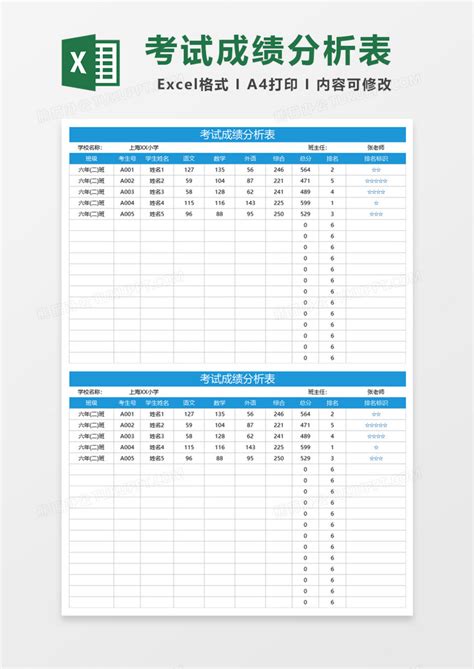学校年级成绩分析图表EXCEL模板下载_学校_图客巴巴