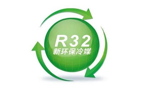 一张图看懂R32制冷剂是什么？