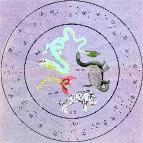 关于三垣四象二十八星宿的中国古代星占术漫谈