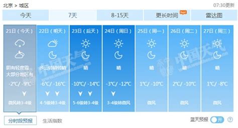 北京低温将降至-17℃ 接近30年1月低温极值(图)_凤凰资讯