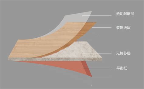 石英纤维板-江苏富利达装饰材料科技有限公司