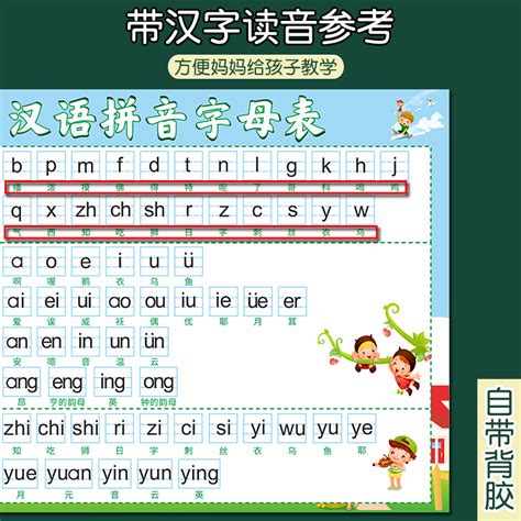 YICHENG一年级汉语拼音26字母表墙贴挂图小学声母韵母整体认读音节贴画贴 拼音+音节[2张] 大报价_参数_图片_视频_怎么样_问答-苏宁易购