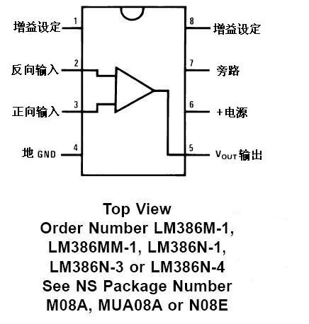 LM317中文资料PDF_LM317芯片概述/特性/原理及引脚图等信息