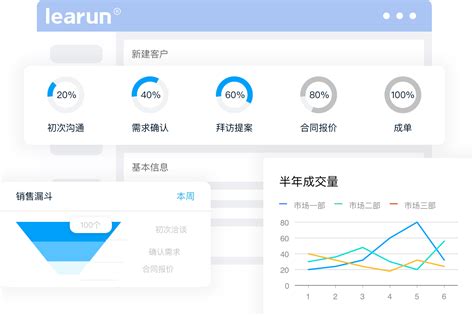 广州爱奇迪软件科技有限公司 --- ABP 快速开发框架介绍