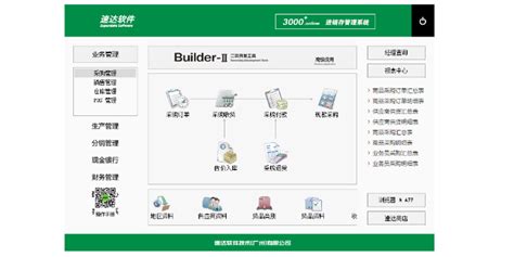 零售速达进销存怎么样「广州吉鑫软件供应」 - 8684网企业资讯