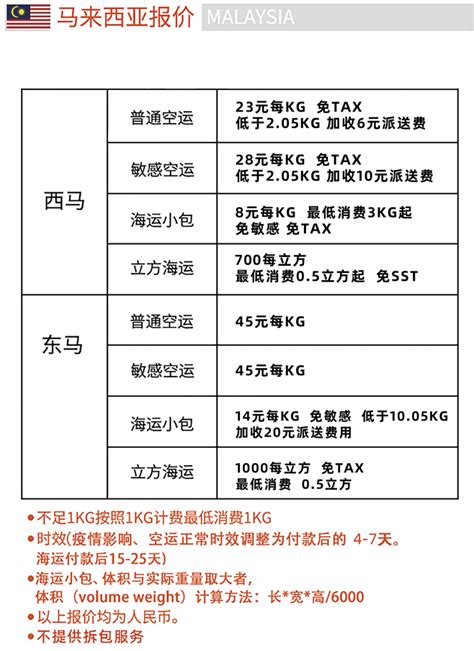 收费标准----中国科学院脑科学与智能技术卓越创新中心