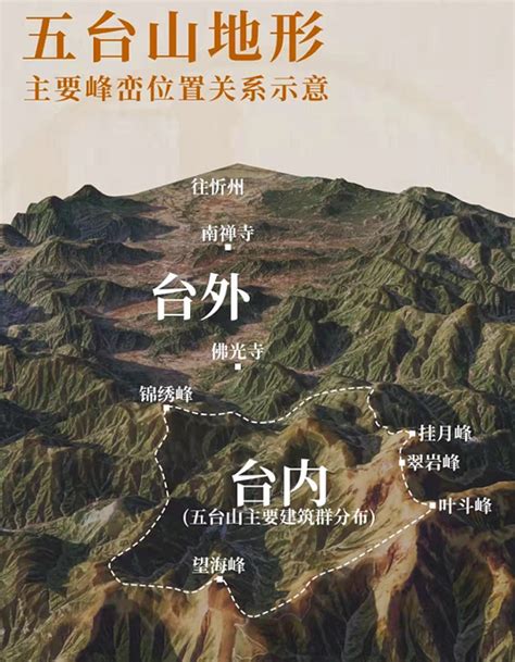 五台山在哪里 你可曾知它是中华十大名山_知秀网