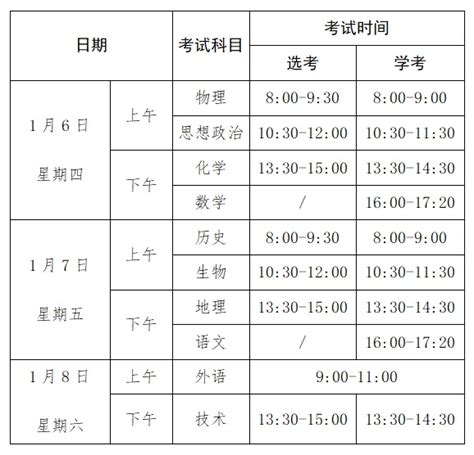 「重要提醒」浙江省2022年1月学考选考时间定了
