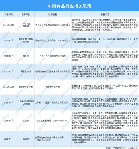 工业产业园区入驻企业规定Word模板下载_编号ldnyzavg_熊猫办公