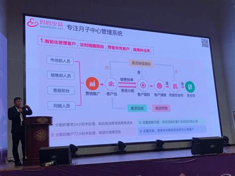 2020中国优生优育大会，妈妈宝盒分享月子会所如何利用管理软件系统化运营 - jintongfang
