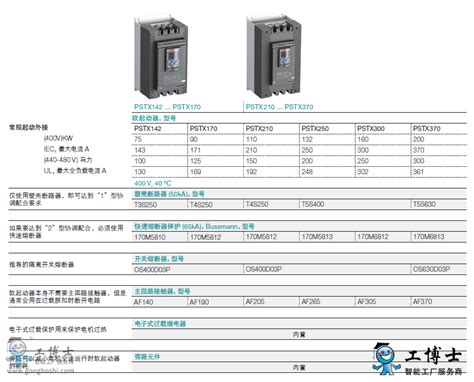 CMC-MX软起动器使用说明书_西驰软起动器_CMC-MX_中国工控网