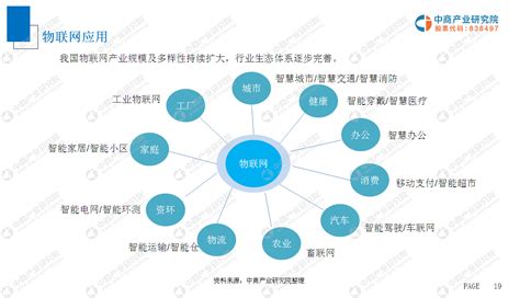 2021年中国政务云行业市场现状与发展前景分析 行业处于加速发展期【组图】_行业研究报告 - 前瞻网
