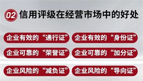 aaa认证是哪个部门认证？3A认证是如何办理申请证书 - 知乎