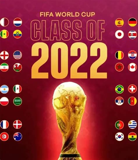 2022世界杯亚洲多少个名额(卡塔尔世界杯32强正式出炉，亚洲6队参赛创纪录)