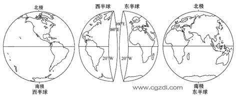 西经20度经线和东经160度经线是什么半球和什么半球的什么分界线-百度经验