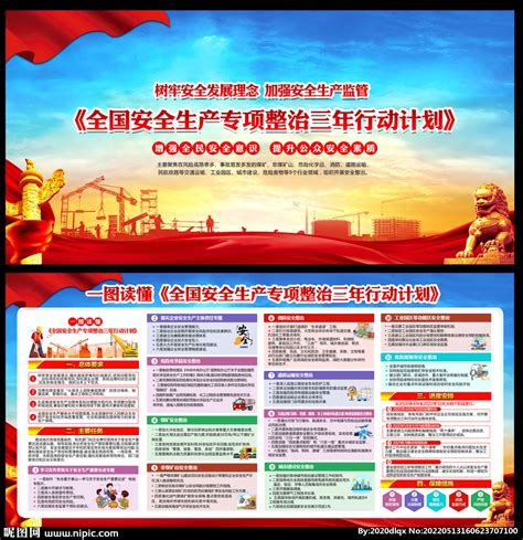 安全生产治本攻坚三年行动方案宣传挂画图片下载_红动中国