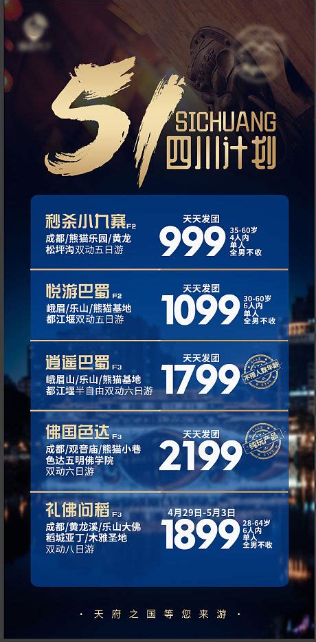 全景四川旅游海报（打开可以修改）PSD广告设计素材海报模板免费下载-享设计