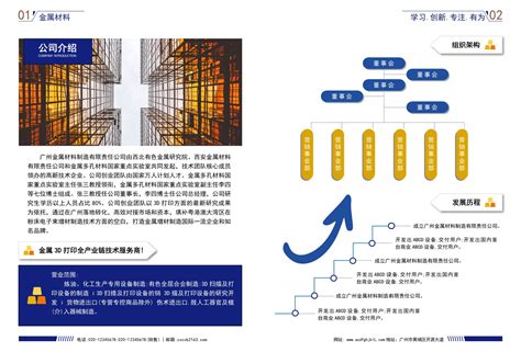 蓝色金属材料机械设备企业介绍发展历程模板下载-金印客模板库