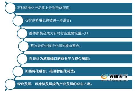 2020年中国大理石行业市场现状及发展前景分析 灰色大理石流行趋势或将持续多年_研究报告 - 前瞻产业研究院