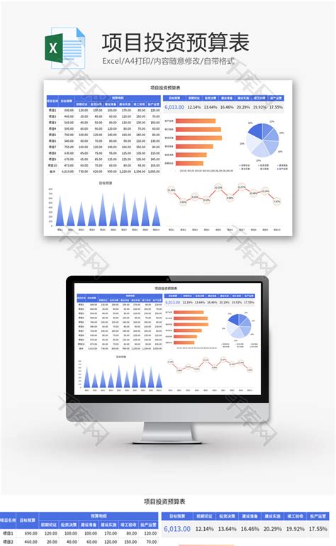项目投资预算表Excel模板_千库网(excelID：158305)