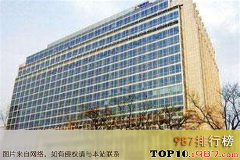 北京十大建筑公司排行榜|北京建筑公司排名 - 987排行榜