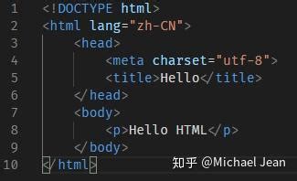 HTML从零开始——简单介绍 - 知乎