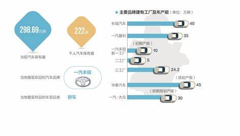 天津平行进口车卡宴2.9t价格