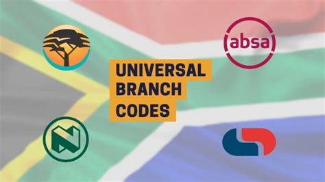 FNB Branch Codes - Universal Code, & Swift Code 2024