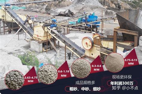 山西沂州:投资小型点的沙场,一台日产50-100方沙子的制砂机价格多少钱?--河南红星矿山机器有限公司