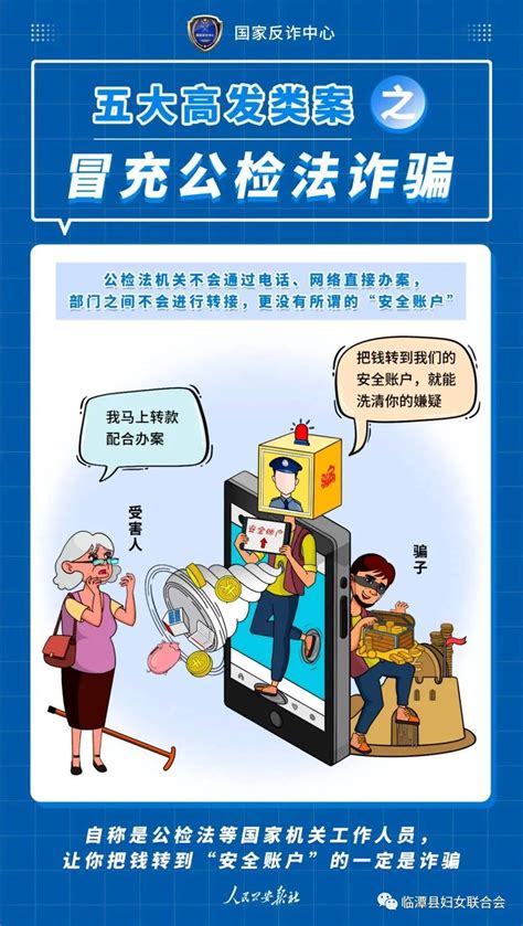 打击电信诈骗反诈骗宣传漫画海报图片下载_红动中国