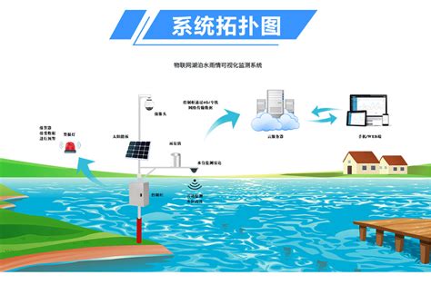 水雨情监测系统JJY-XYC - 深圳佳佳眼科技有限公司